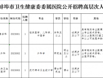 2023蚌埠卫生健康委委属医院招聘高层次人才公告