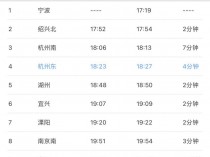 安徽1例阳性人员乘高铁，中间经停9站，多地发布紧急通知寻人
