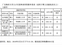 2023年蚌埠高新区秦集镇（社区管理中心）社会工作者招聘8人公告