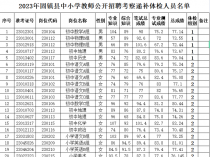 2023蚌埠固镇县中小学教师招聘考察递补体检工作安排的通知