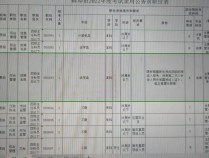 蚌埠一公务员招聘岗位引热议！相关部门回应