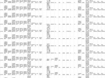 2023年蚌埠怀远县县直机关遴选8名公务员公告