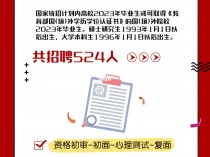 2023蚌埠市禹会区老年学校特设岗位招聘体检结果及递补体检公告