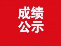 2023蚌埠怀远投资集团有限公司招聘面试成绩暨总成绩公示