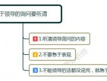 职场新人如何应对领导询问？掌握这五大回答原则，助你升职加薪