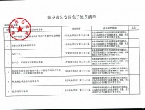 2023年蚌埠市公安局招聘警务辅助人员（第一批次）笔试成绩公告