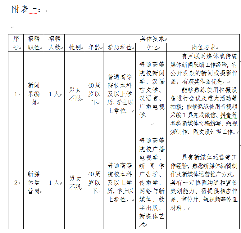 中级法院招聘条件__中级人民法院招聘要求