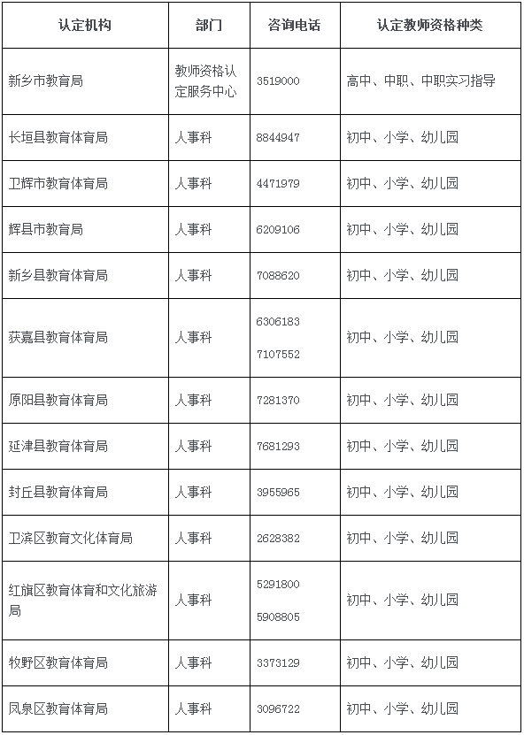 江西公务员资格复审公告__南京事业单位资格复审公告