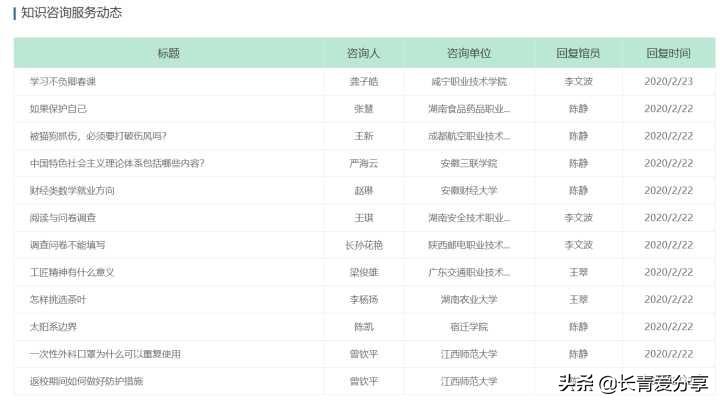 职场新人工作_职场升职技巧_职场工作技巧pdf