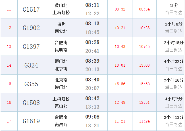 蚌埠到上海汽车时刻_蚌埠到上饶火车时刻表_北京至邯郸时刻火车表
