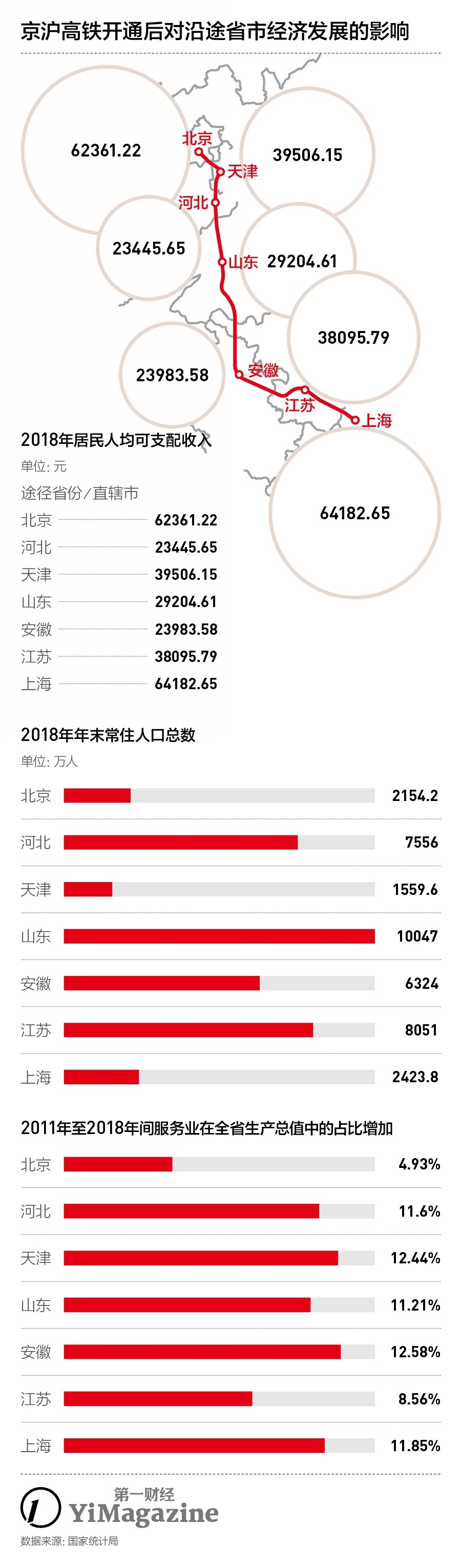 蚌埠长途客运中心_蚌埠长途客运站时刻表_蚌埠长途汽车