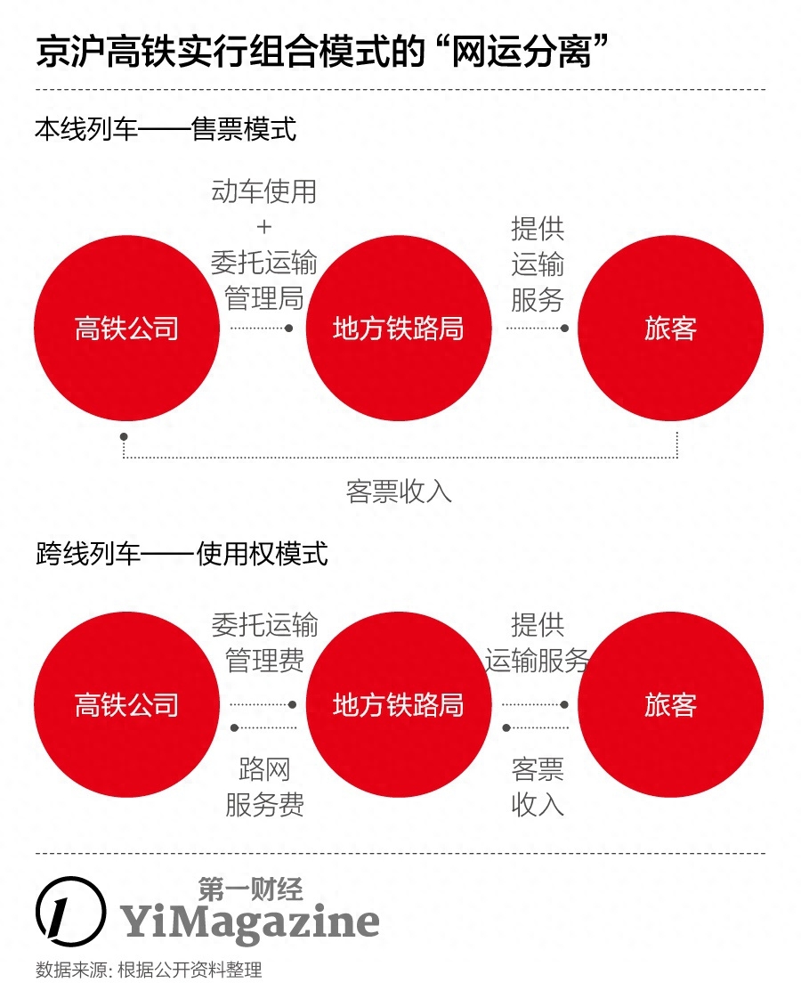 蚌埠长途客运中心_蚌埠长途客运站时刻表_蚌埠长途汽车