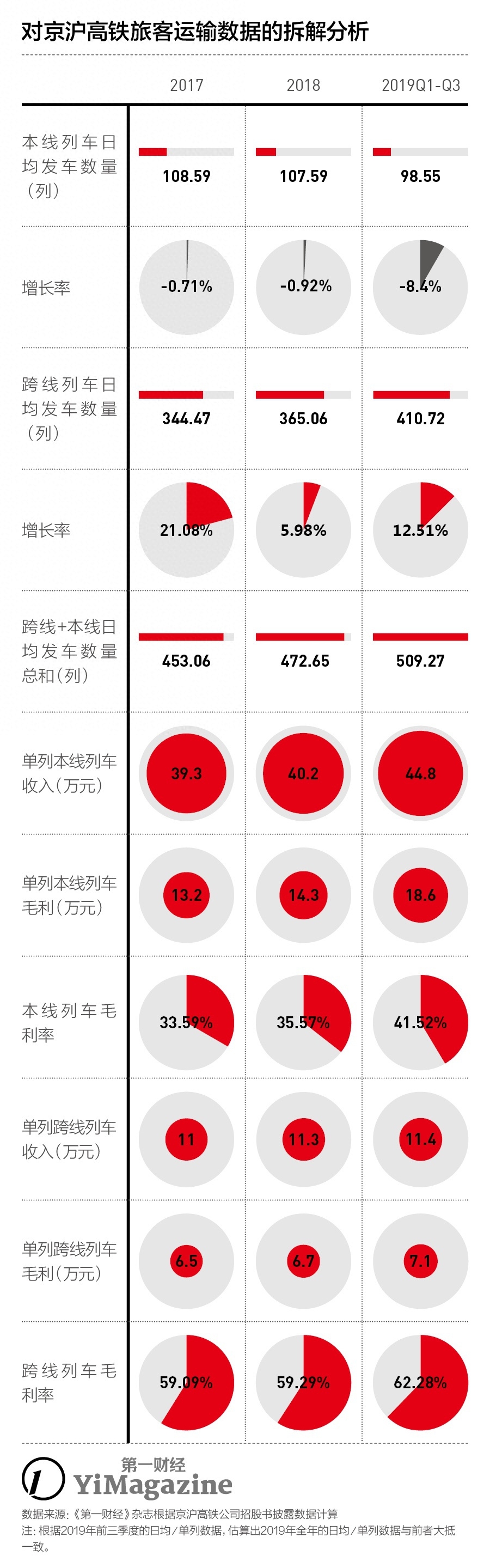 蚌埠长途汽车_蚌埠长途客运中心_蚌埠长途客运站时刻表