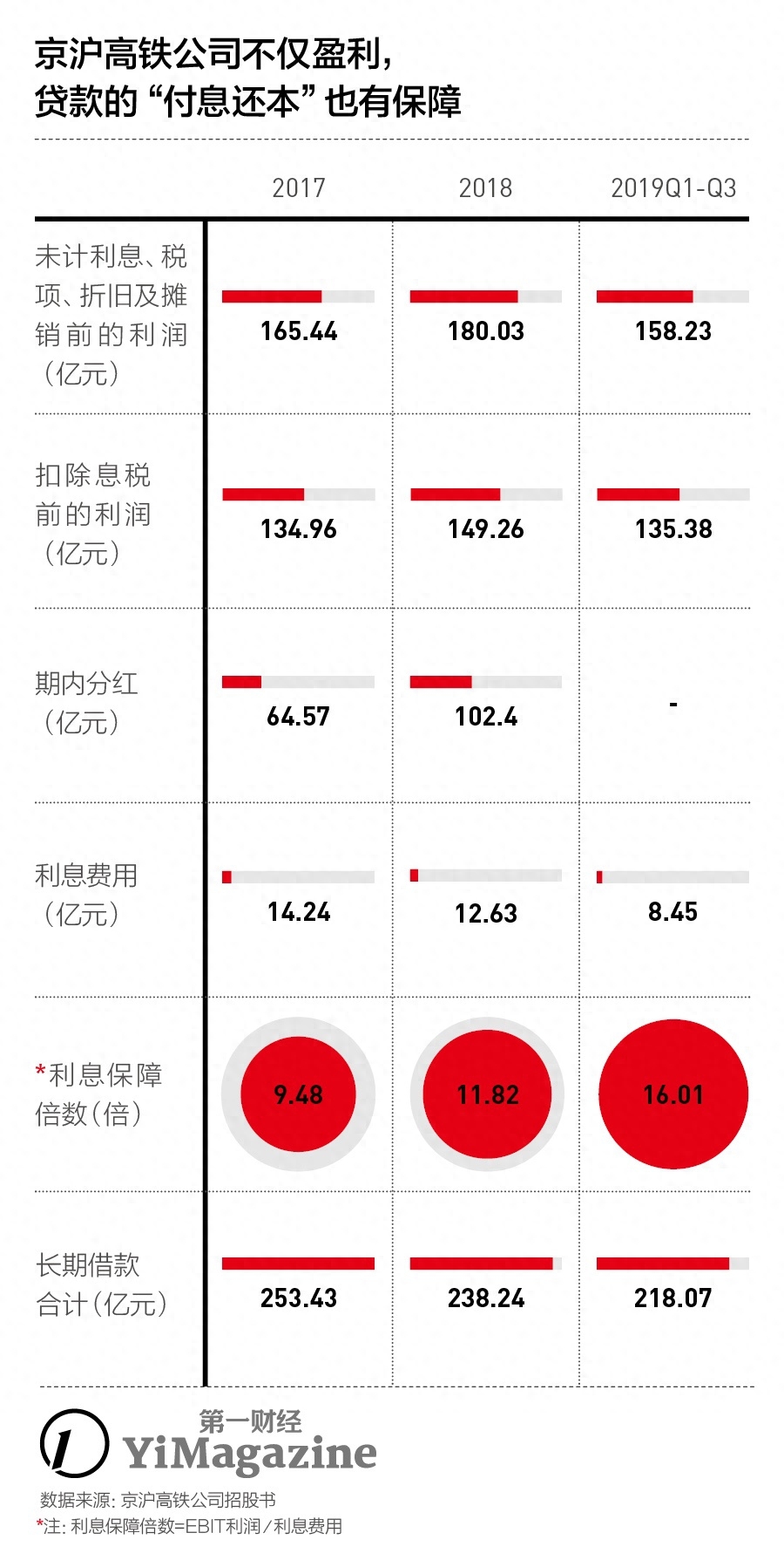 蚌埠长途客运站时刻表_蚌埠长途汽车_蚌埠长途客运中心