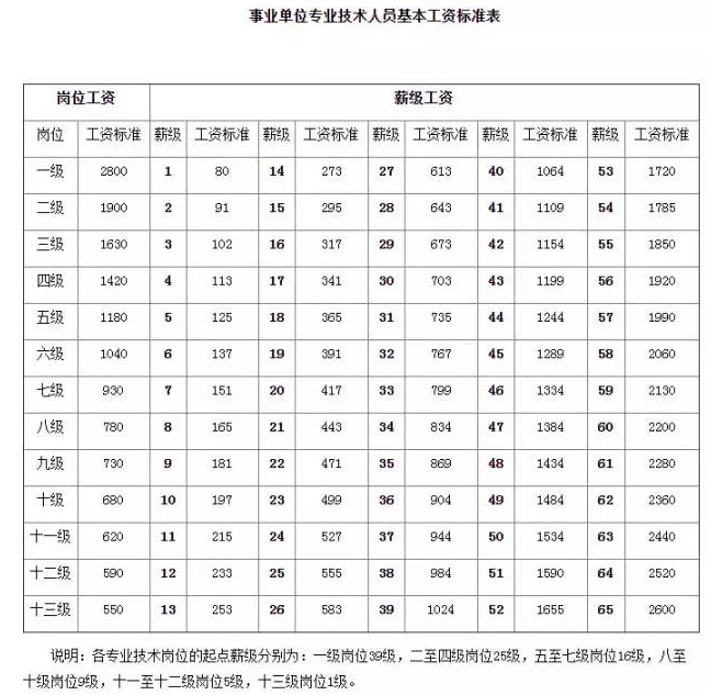 国电蚌埠电厂招聘_国电蚌埠电厂地址_国电蚌埠电厂二期招聘