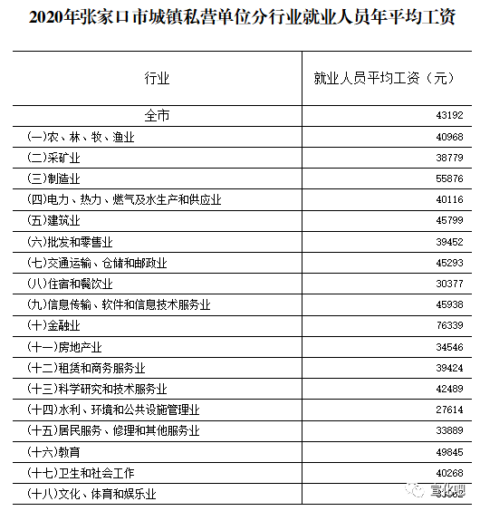 国电蚌埠电厂二期招聘_国电蚌埠电厂地址_国电蚌埠电厂招聘